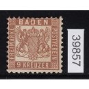 AD Baden 1862, Mich.-Nr.: 20 c  *  geprüft  Befund