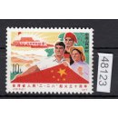 China Volksrepublik  1977   1321  ** MNH