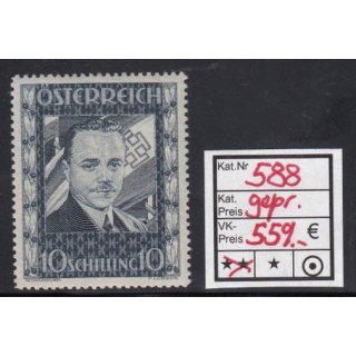 Österreich 1936, Mich.-Nr.: 588 ** geprüft